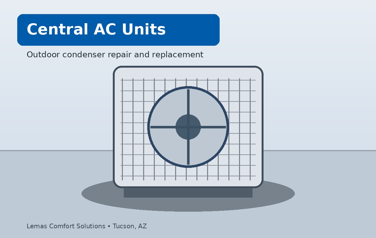 Central AC condenser equipment